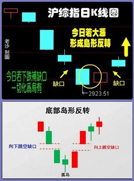 股市早8点丨太雷人一幕与“空”欢喜一场