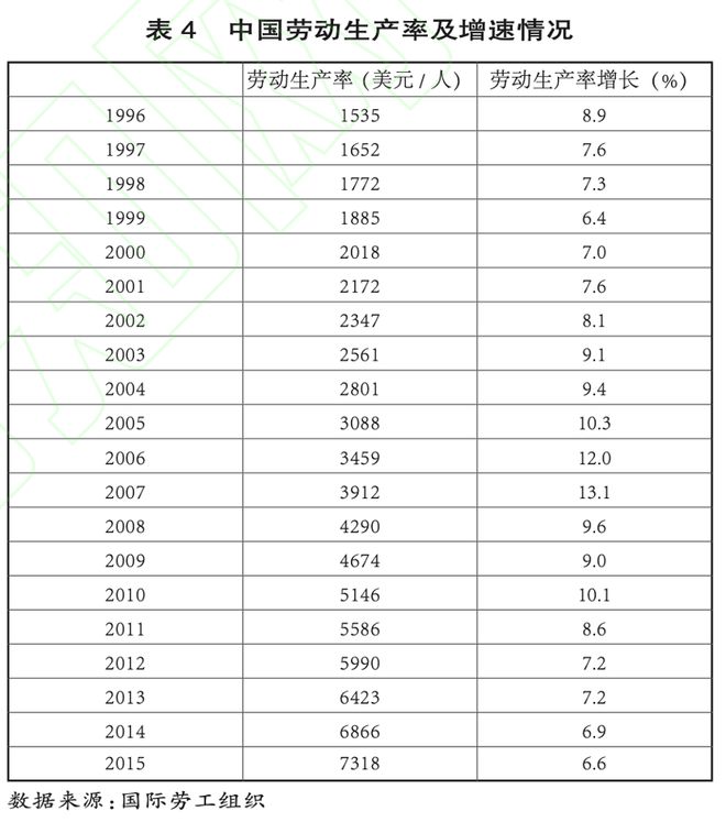 中国突然开闸3.7万亿, 一位高层智囊的建言意味深长