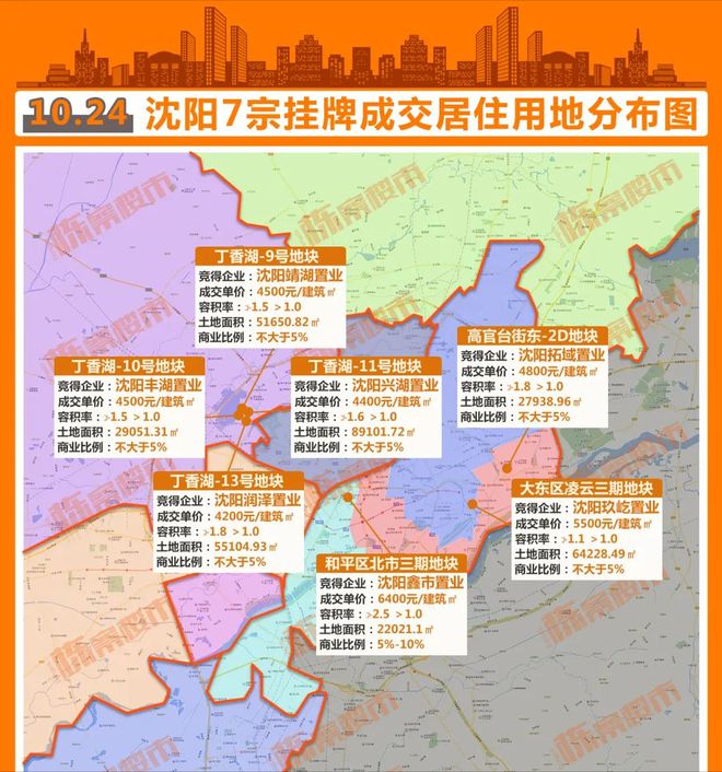 2023沈阳已成交宅地10宗，未来将建多少房子？