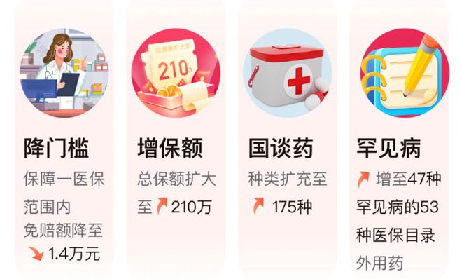 上线3天，已突破30万！