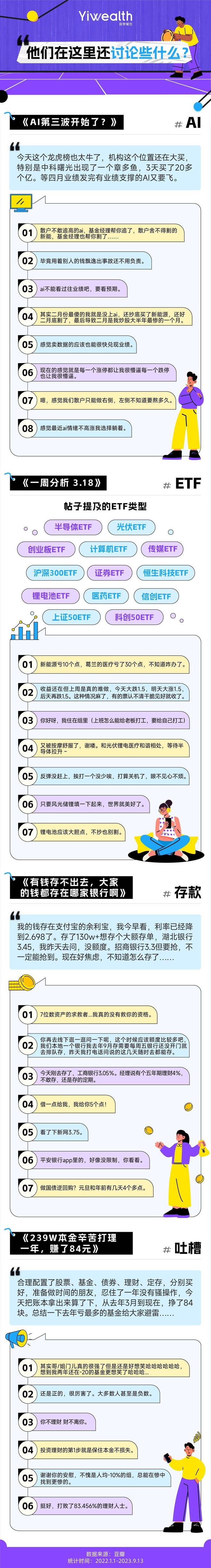 63.8万人在豆瓣聊理财：股票比基金热，存钱攒息上瘾