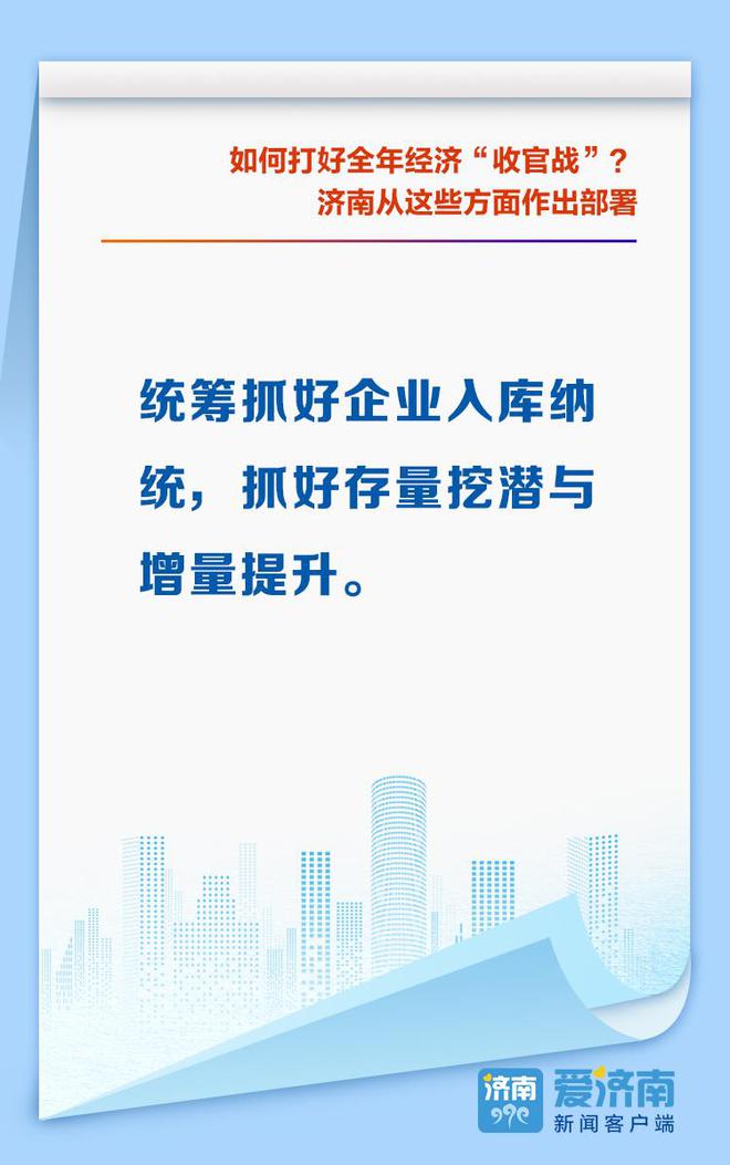 如何打好全年经济“收官战”？济南从这些方面作出部署