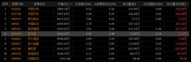 吉比特连续跌停，“游戏界茅台”也没能稳住人心｜ 看财报