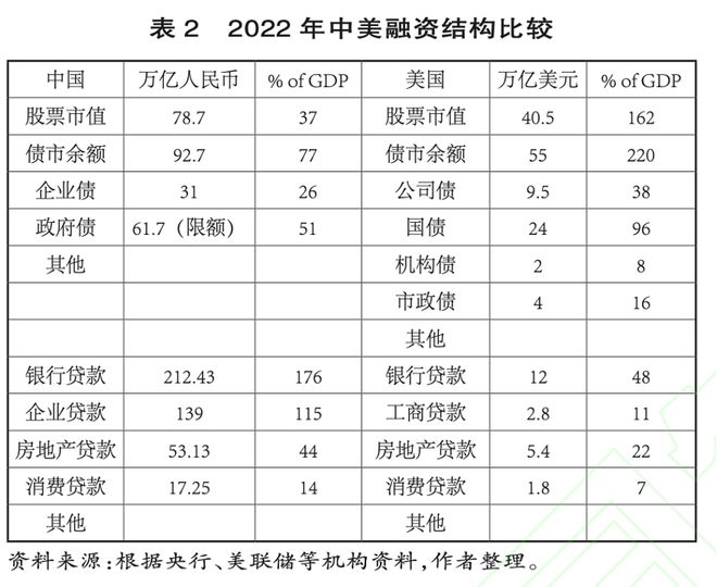 中国突然开闸3.7万亿, 一位高层智囊的建言意味深长