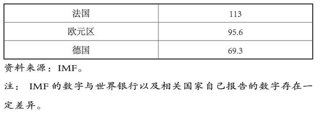 中国突然开闸3.7万亿, 一位高层智囊的建言意味深长