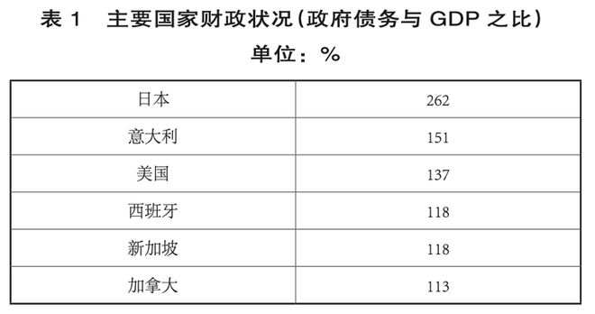 中国突然开闸3.7万亿, 一位高层智囊的建言意味深长