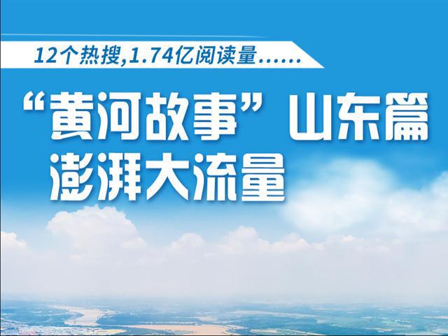 从数据看大势丨徐建伟：7.1%展现加力提速工业经济成效