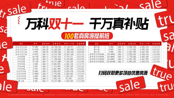 今天开始！东莞人可领购房补贴！最高100万！