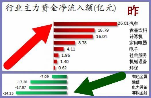 股市早8点丨太雷人一幕与“空”欢喜一场