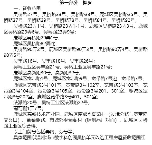 市中心这一大片将拆迁！征收补偿方案公布...