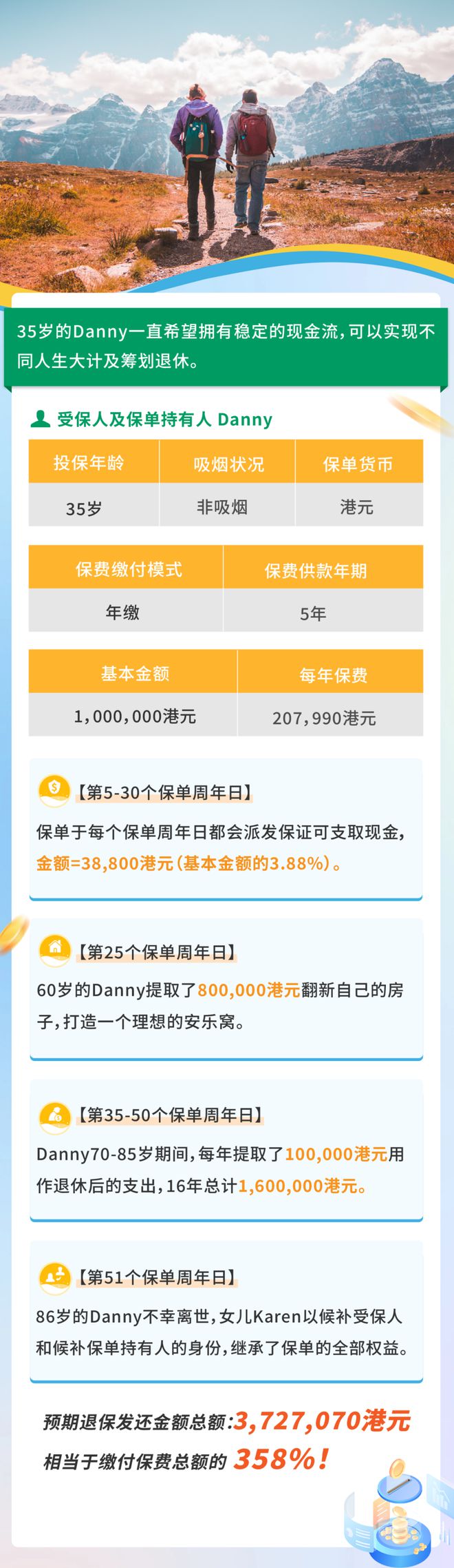 高性价比现金流！中国人寿（海外）上新「丰盛连年」