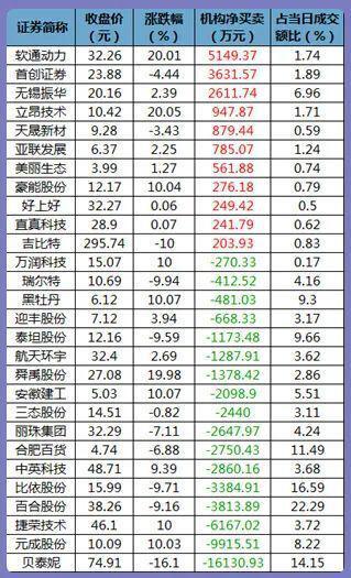 股市早8点丨太雷人一幕与“空”欢喜一场