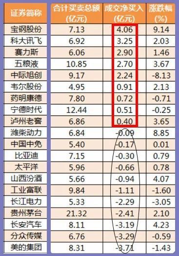 股市早8点丨太雷人一幕与“空”欢喜一场