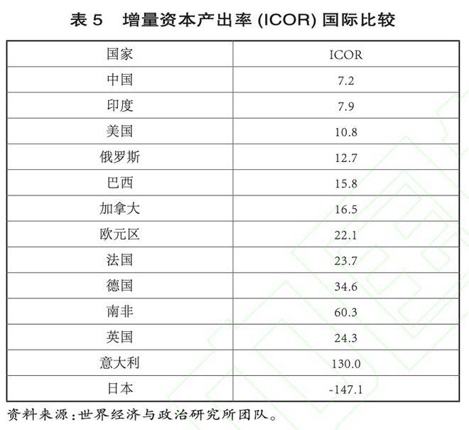 中国突然开闸3.7万亿, 一位高层智囊的建言意味深长