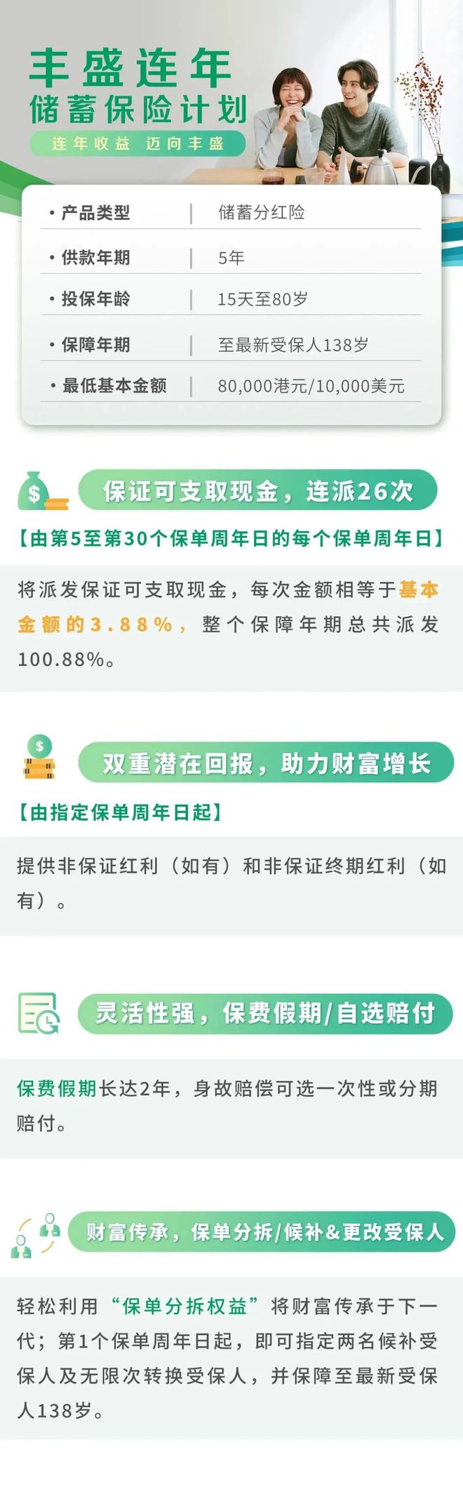 高性价比现金流！中国人寿（海外）上新「丰盛连年」