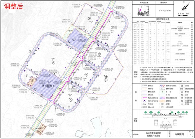 速看！九江这个片区用地规划调整！