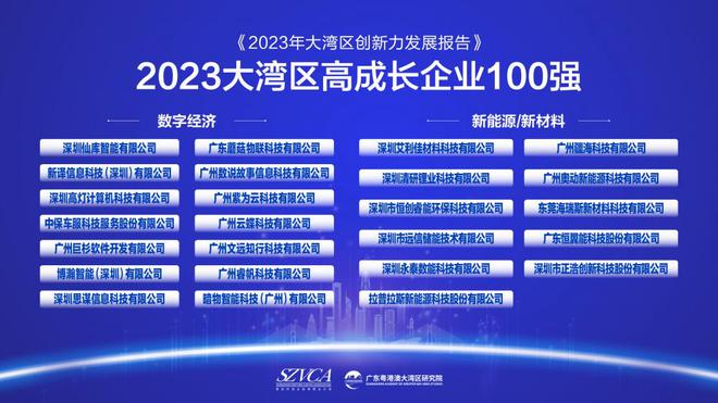 《2023年大湾区创新力发展报告》及“2023大湾区高成长企业100强”发布