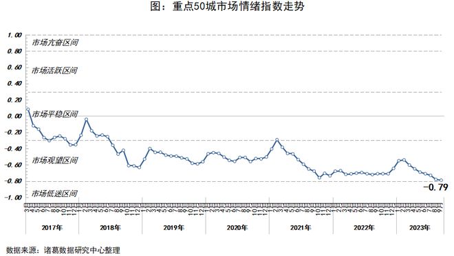 取消地价上限，大型头部房企重获拿地主动权！