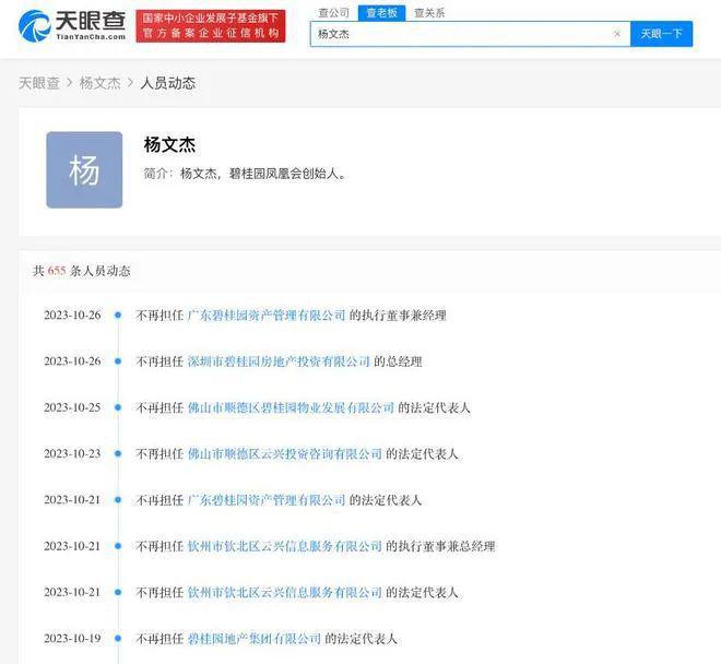 【房导早报】快讯！杨文杰卸任碧桂园多家公司职务！滨江集团聘任张洪力为总裁…