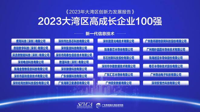 《2023年大湾区创新力发展报告》及“2023大湾区高成长企业100强”发布