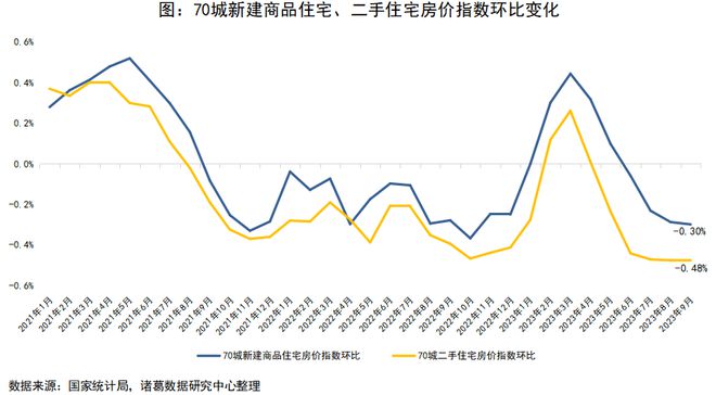 取消地价上限，大型头部房企重获拿地主动权！