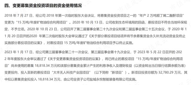 虚假信息！内幕交易！股价操纵！永悦科技：傅文昌家族的胜利大逃亡