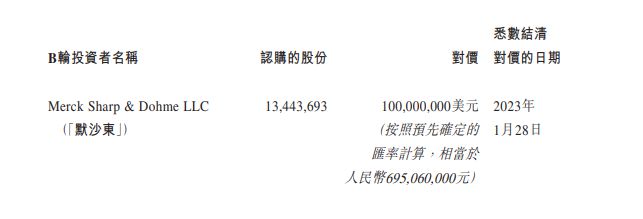 科伦博泰生物两款ADC药物被默沙东“退货”，科伦系创新药转型之路受挫