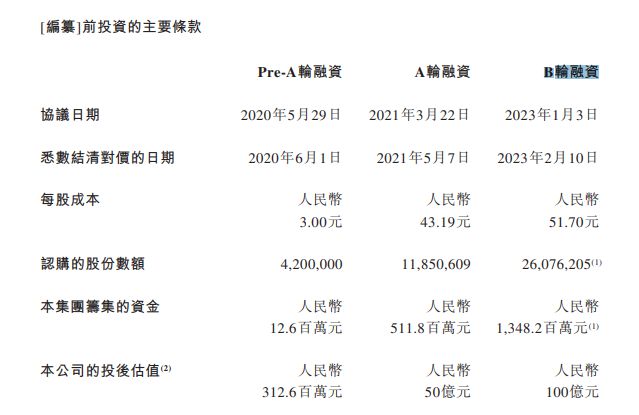 科伦博泰生物两款ADC药物被默沙东“退货”，科伦系创新药转型之路受挫