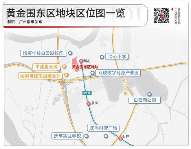 白云狂甩7宗地！白云站、设计之都靓地会被抢吗？