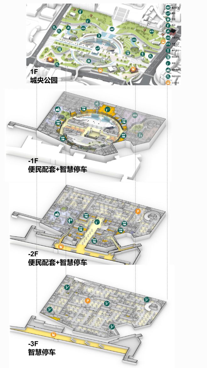 顺德新IP！大良钟楼TOD地块成交，高清效果图曝光！