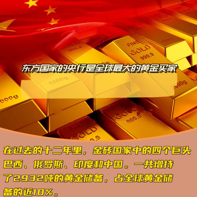 东方崛起，西方黯然！黄金大迁徙，中国将成全球黄金定价中心！