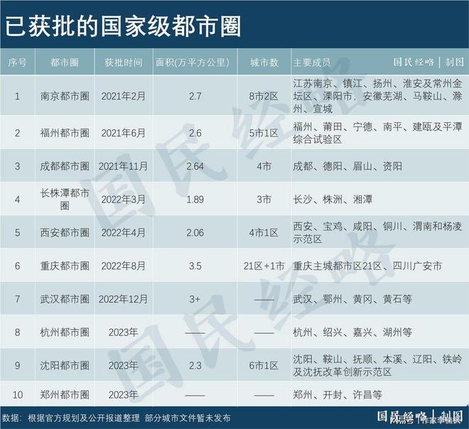 杭州等沿海城市相对武汉、成都等内陆城市的经济优势将长期存在