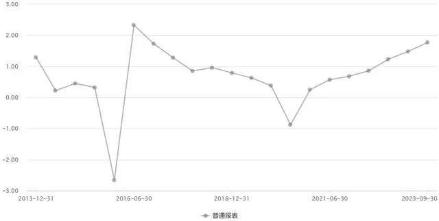 傍上华为概念，四川“彩电大王”大涨百亿