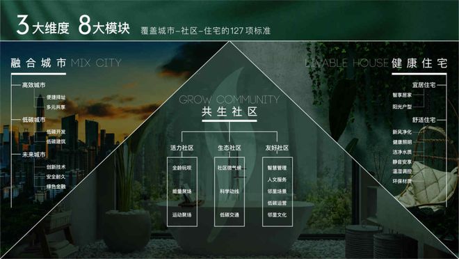 金地管理：践行价值创造，以定制化产品体系兑现项目经营效益