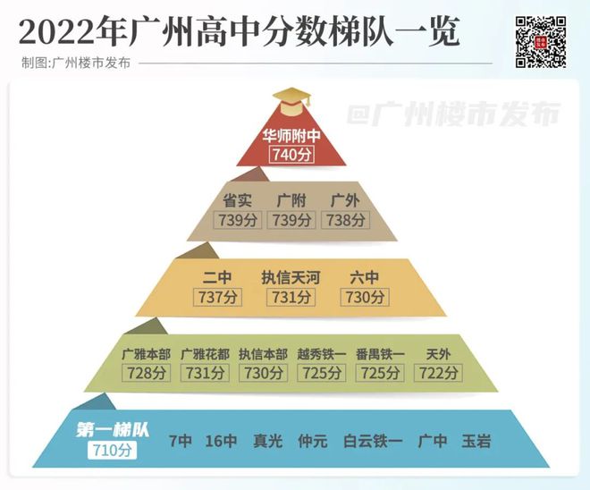 商品房回归商品属性！新一轮房改，你读懂了吗？