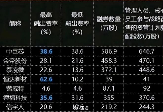 利用生活经验破解经济学难题