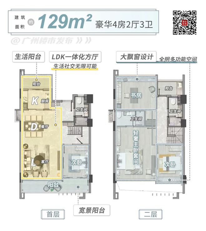 商品房回归商品属性！新一轮房改，你读懂了吗？