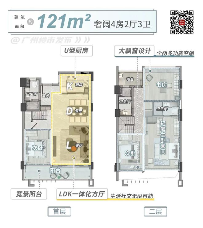 商品房回归商品属性！新一轮房改，你读懂了吗？