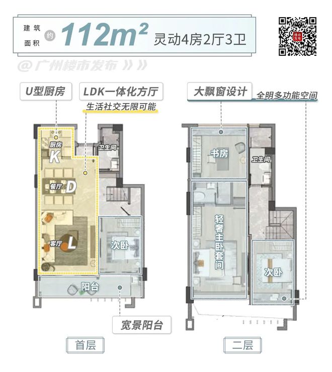 商品房回归商品属性！新一轮房改，你读懂了吗？