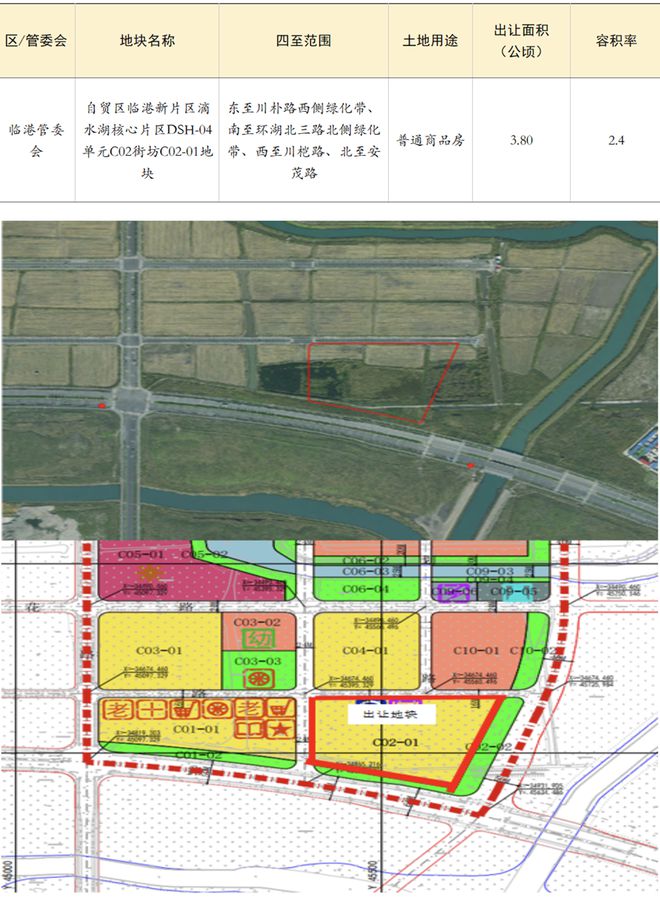 上海四批次拟供商品住宅用地项目清单来了！点击看详情！