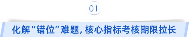 险资输血“再松绑”！国有险企“长投”考核周期率先“变”！