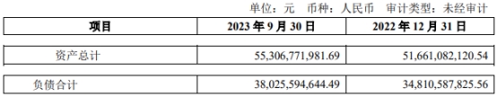 南京证券Q3净利降36% 拟定增募不超50亿2020年募44亿