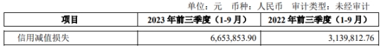 南京证券Q3净利降36% 拟定增募不超50亿2020年募44亿