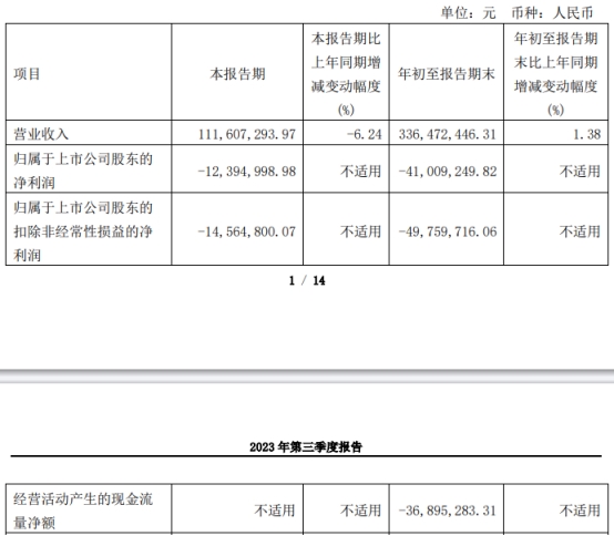 *ST慧辰前三季亏损股价跌5.61% 2020上市即巅峰募6亿