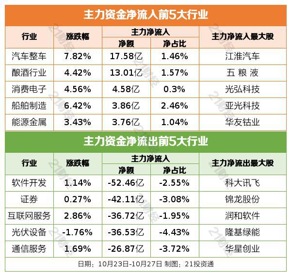 盘前情报丨社保基金会重磅发声：A股进入长期配置价值窗口期;又有新突破！超导体控制磁体自旋波首次实现