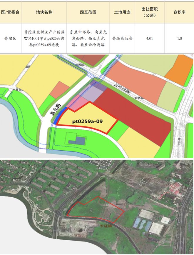 上海四批次拟供商品住宅用地项目清单来了！点击看详情！