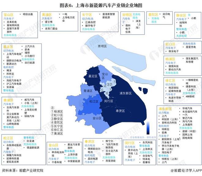 同比增长6.0%！前三季度上海GDP达33019.23亿元【附上海市新能源汽车行业分析】