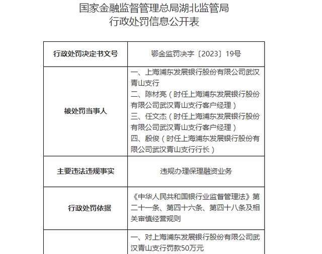 违规办理保理融资业务，浦发银行武汉青山支行被罚50万元