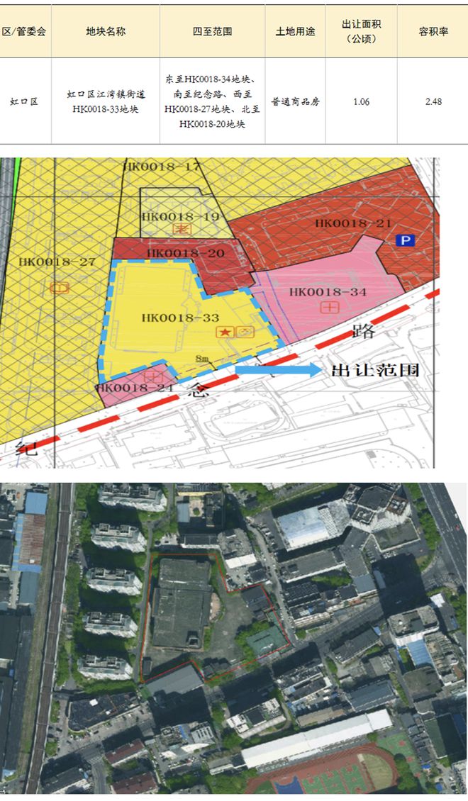 上海四批次拟供商品住宅用地项目清单来了！点击看详情！