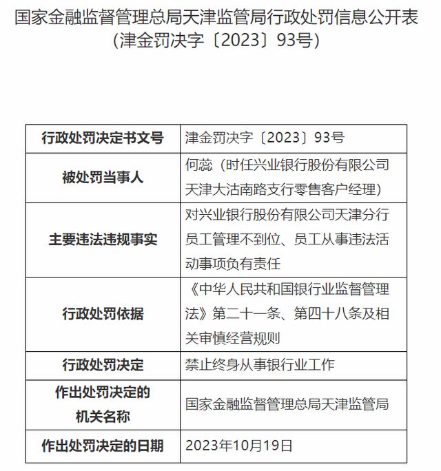 对员工管理不到位负有责任，兴业银行天津分行一员工被禁业终身